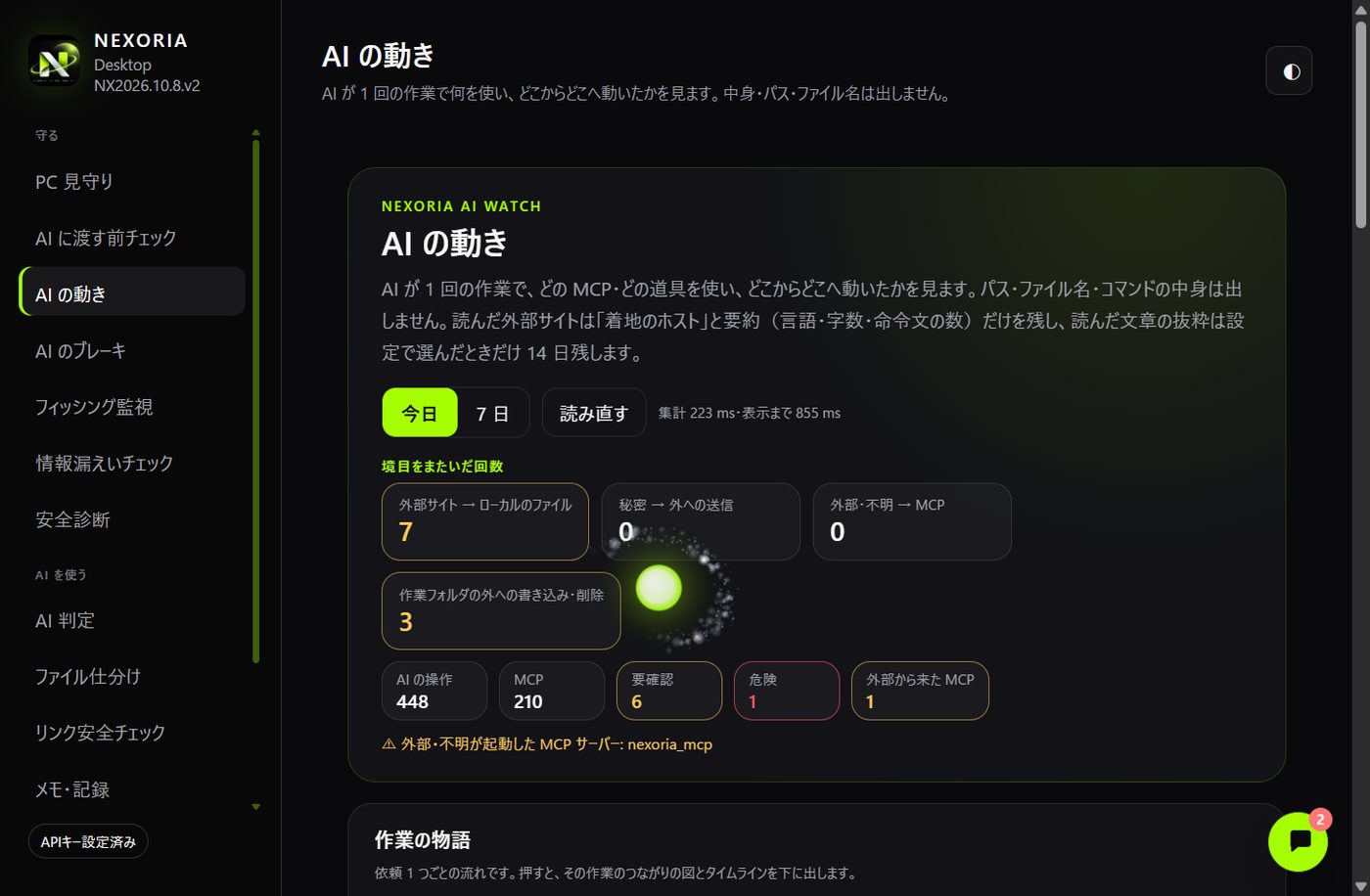 「AI の動き」の画面。AI ツールが何をしたかを種類と回数で振り返れます（中身・パス・URL は出しません）。